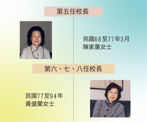 05-08任