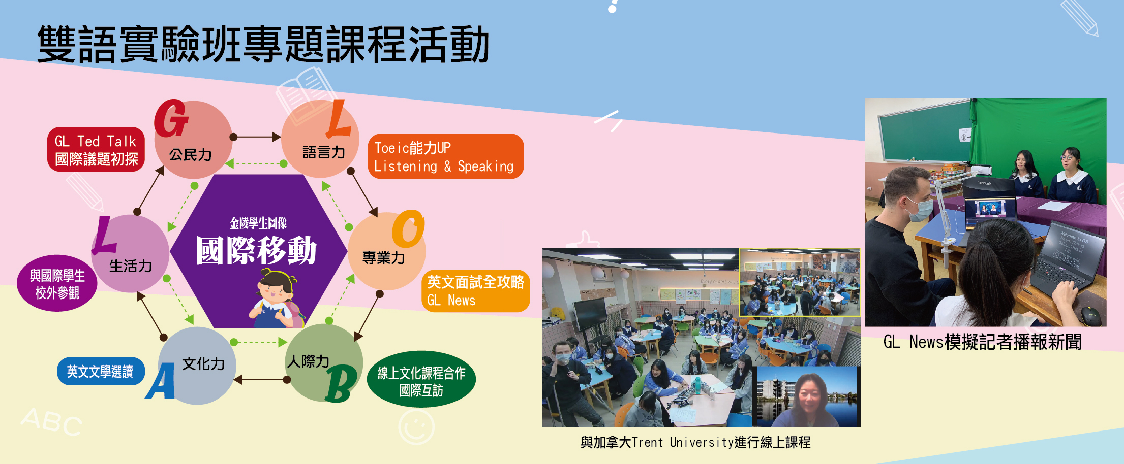 雙語課程