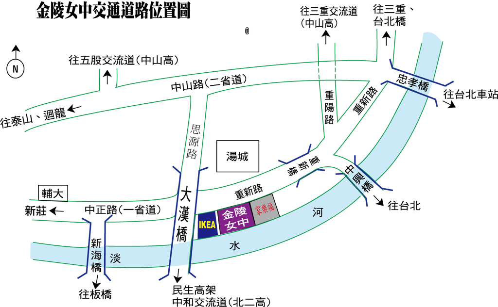 交通位置