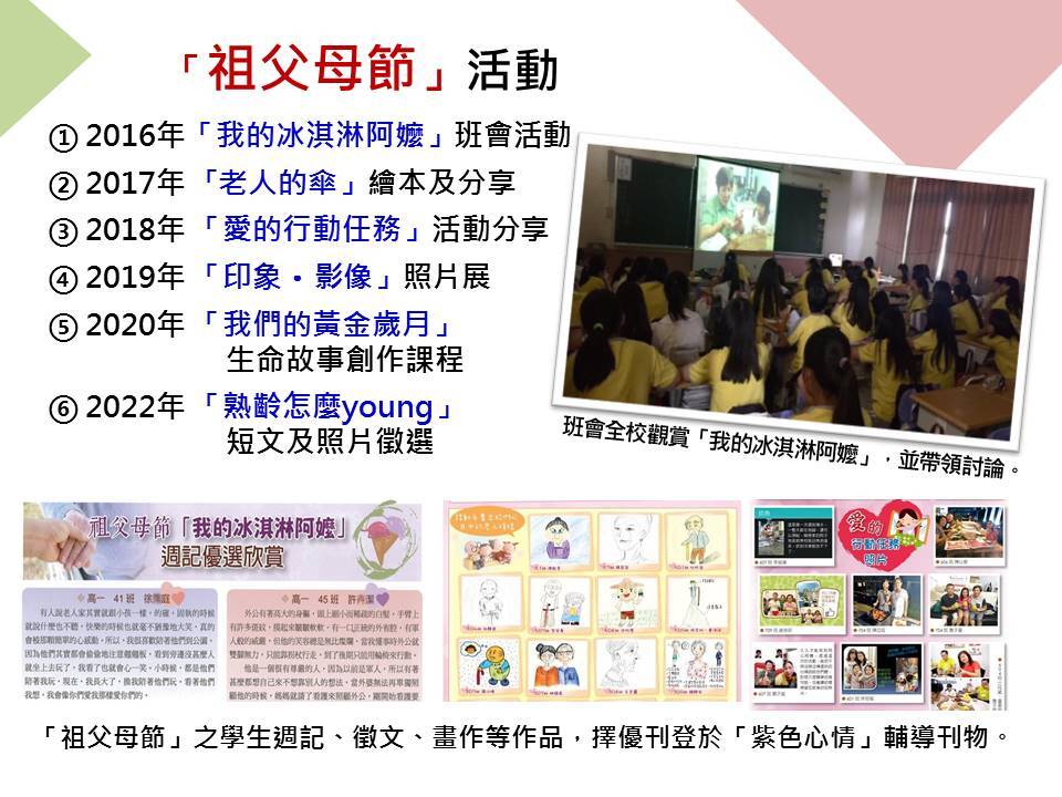 祖父母節歷年活動列表照片