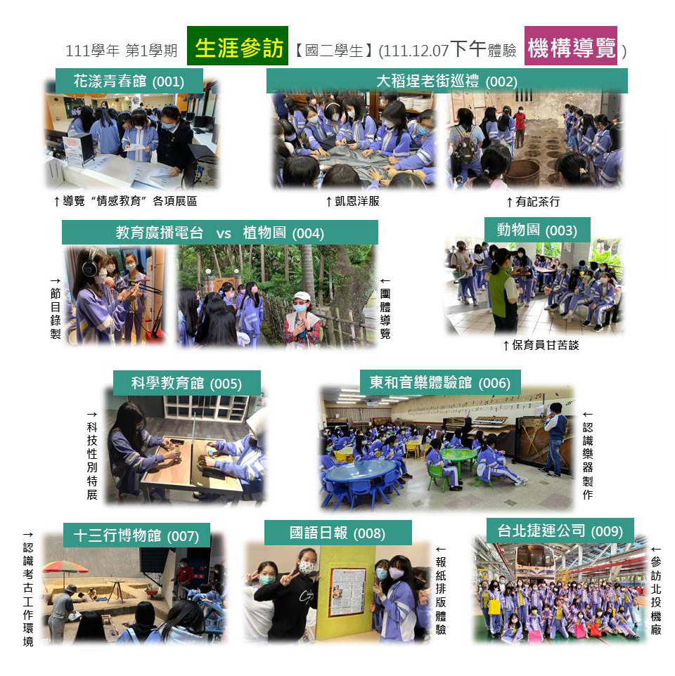 國二職群參訪-2