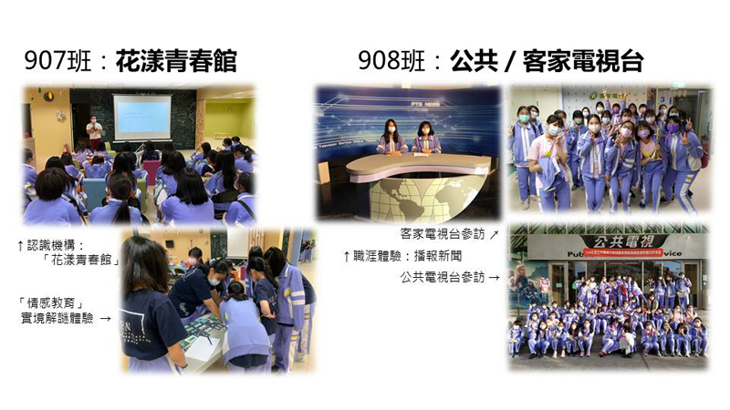 國二生涯參訪照片07
