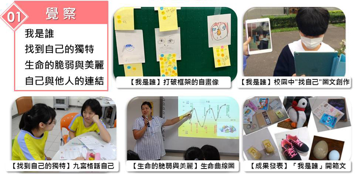 校本課程生命insight照片5