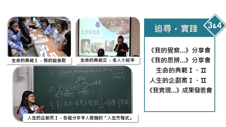 校本課程生命insight照片9