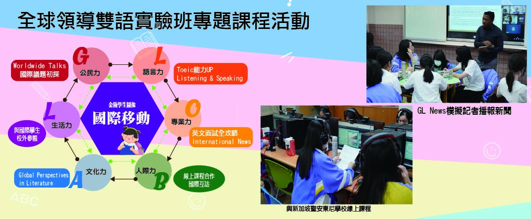 雙語課程