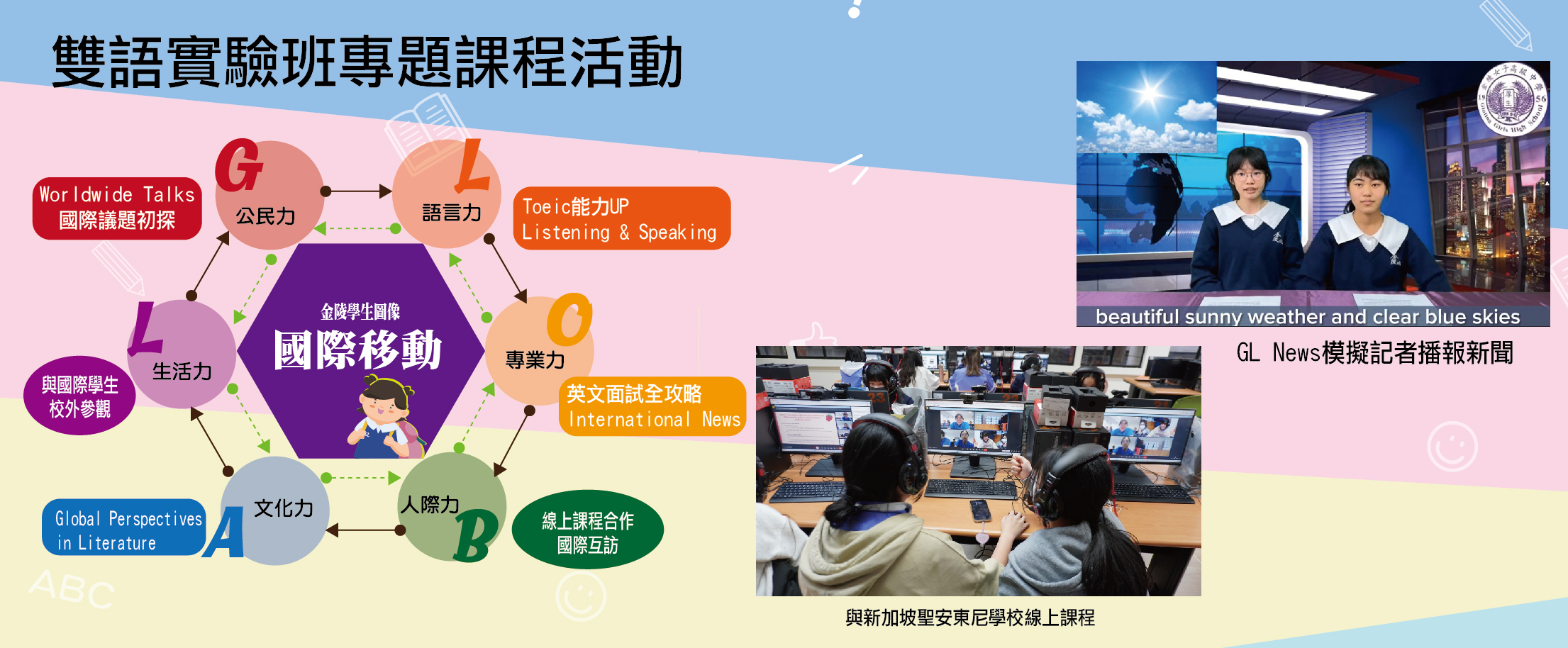雙語課程