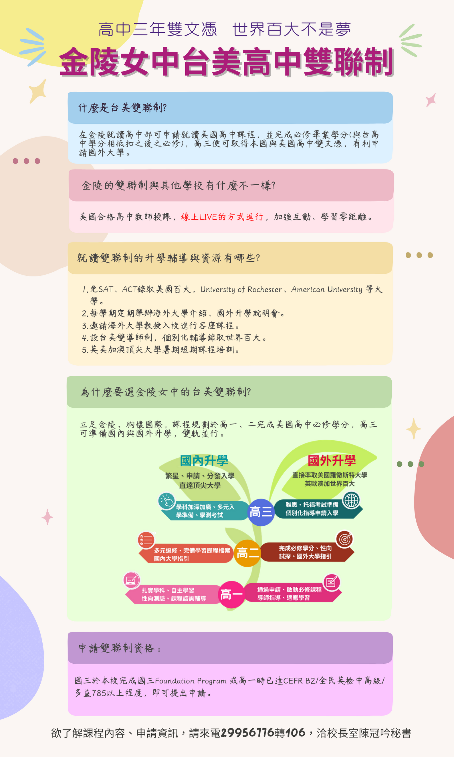 台美雙聯
