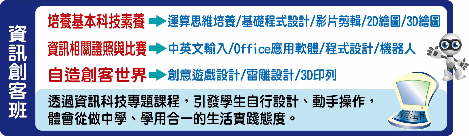 114資創