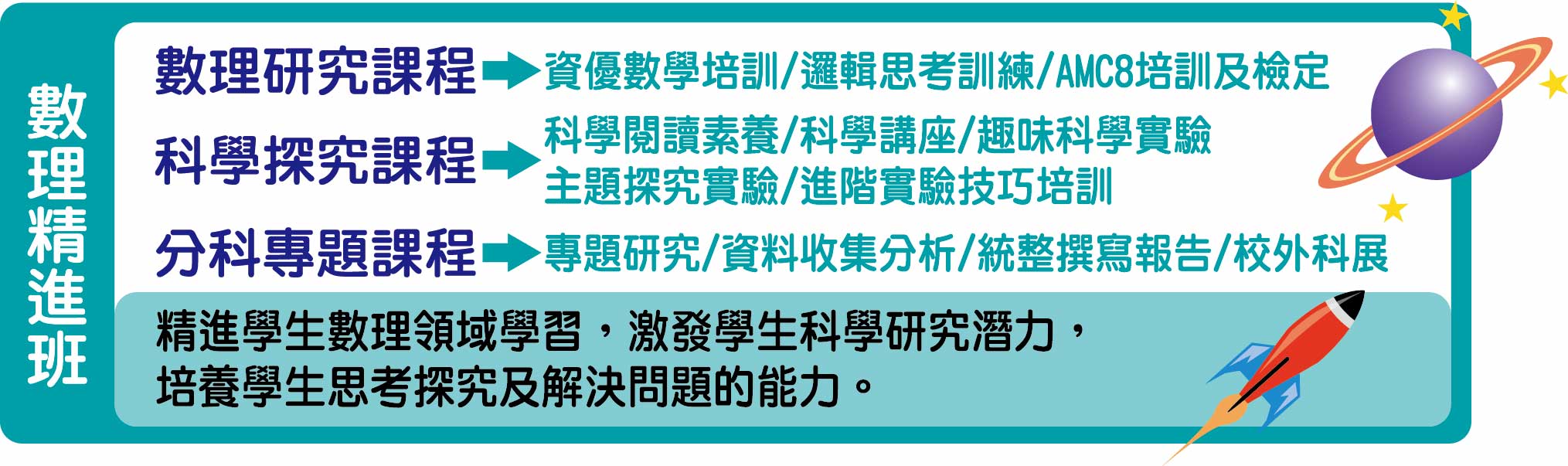 114數理