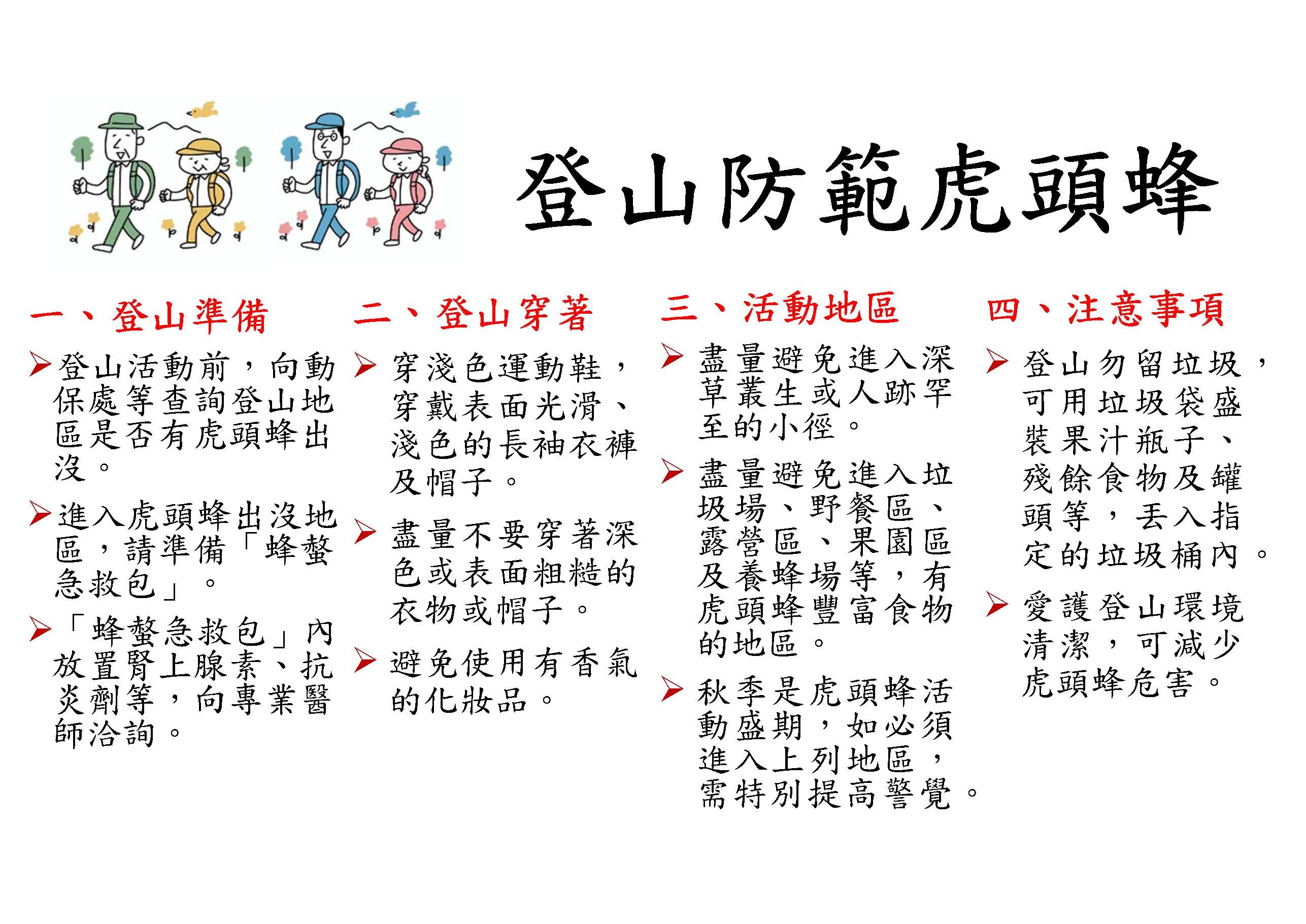虎頭蜂宣導1