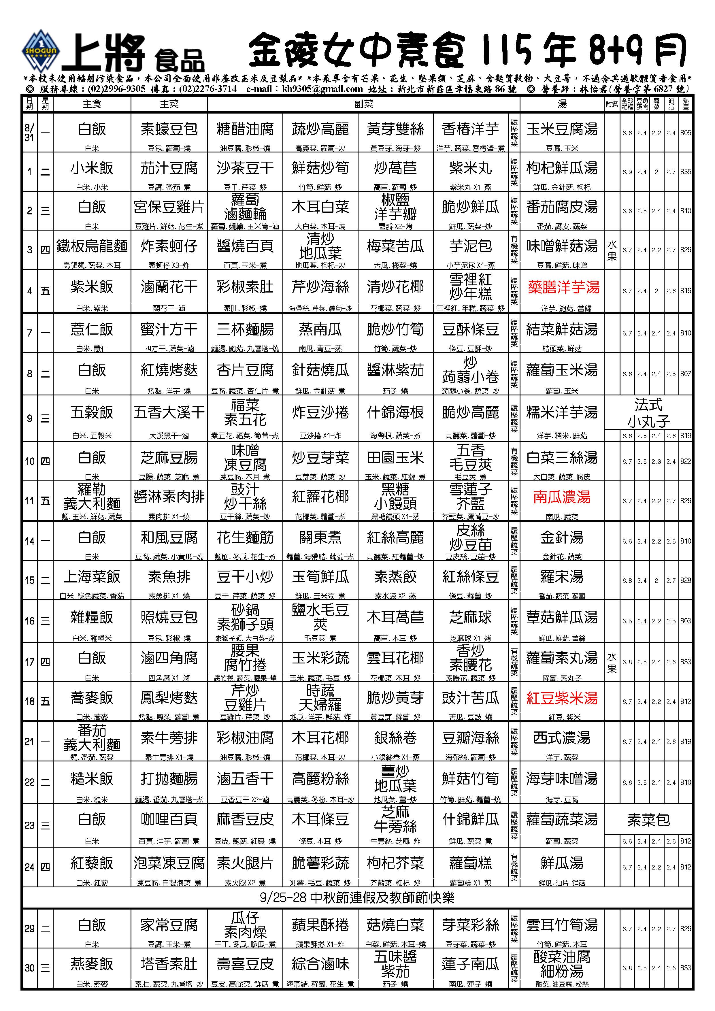 11509-02
