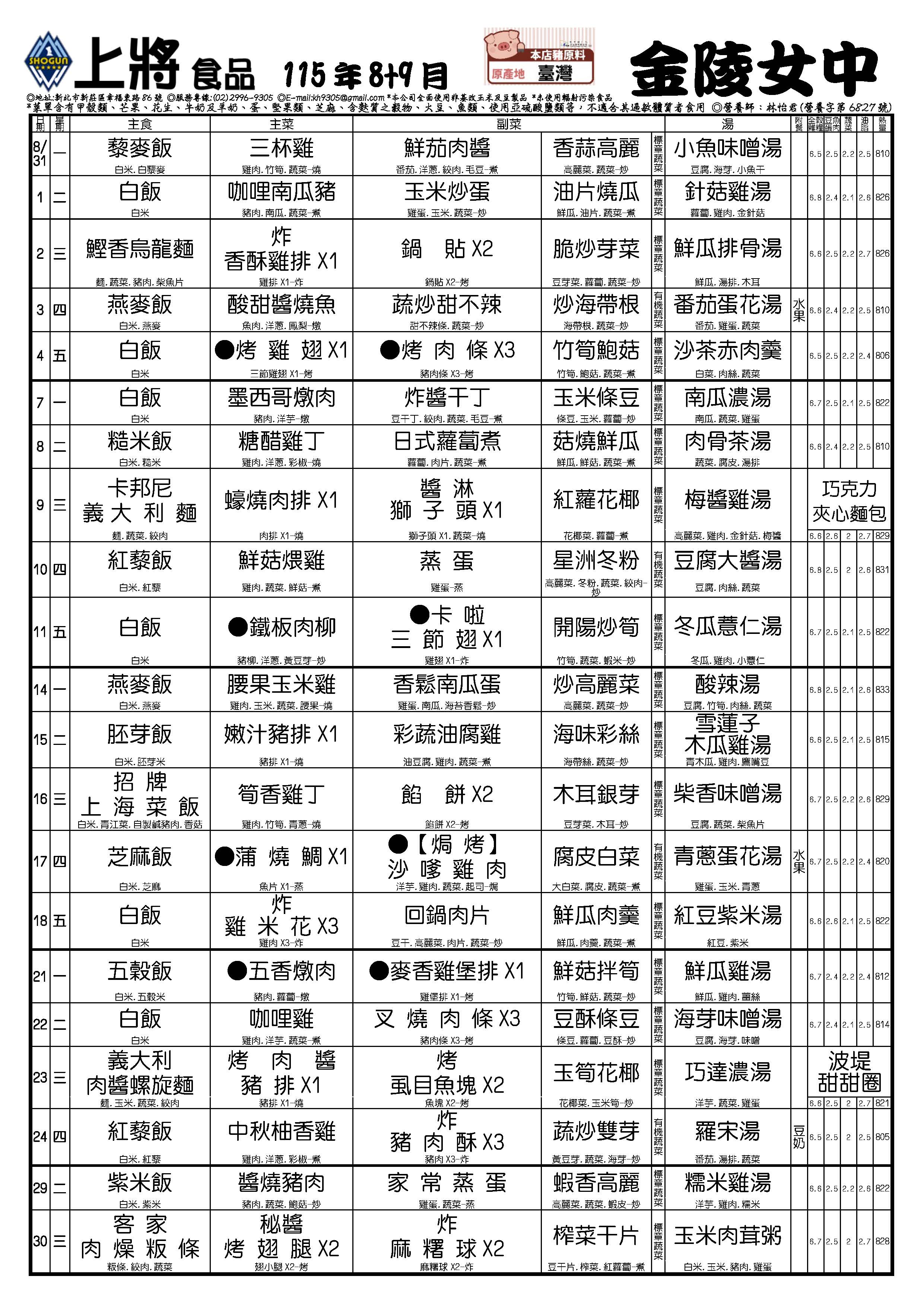 11509-1