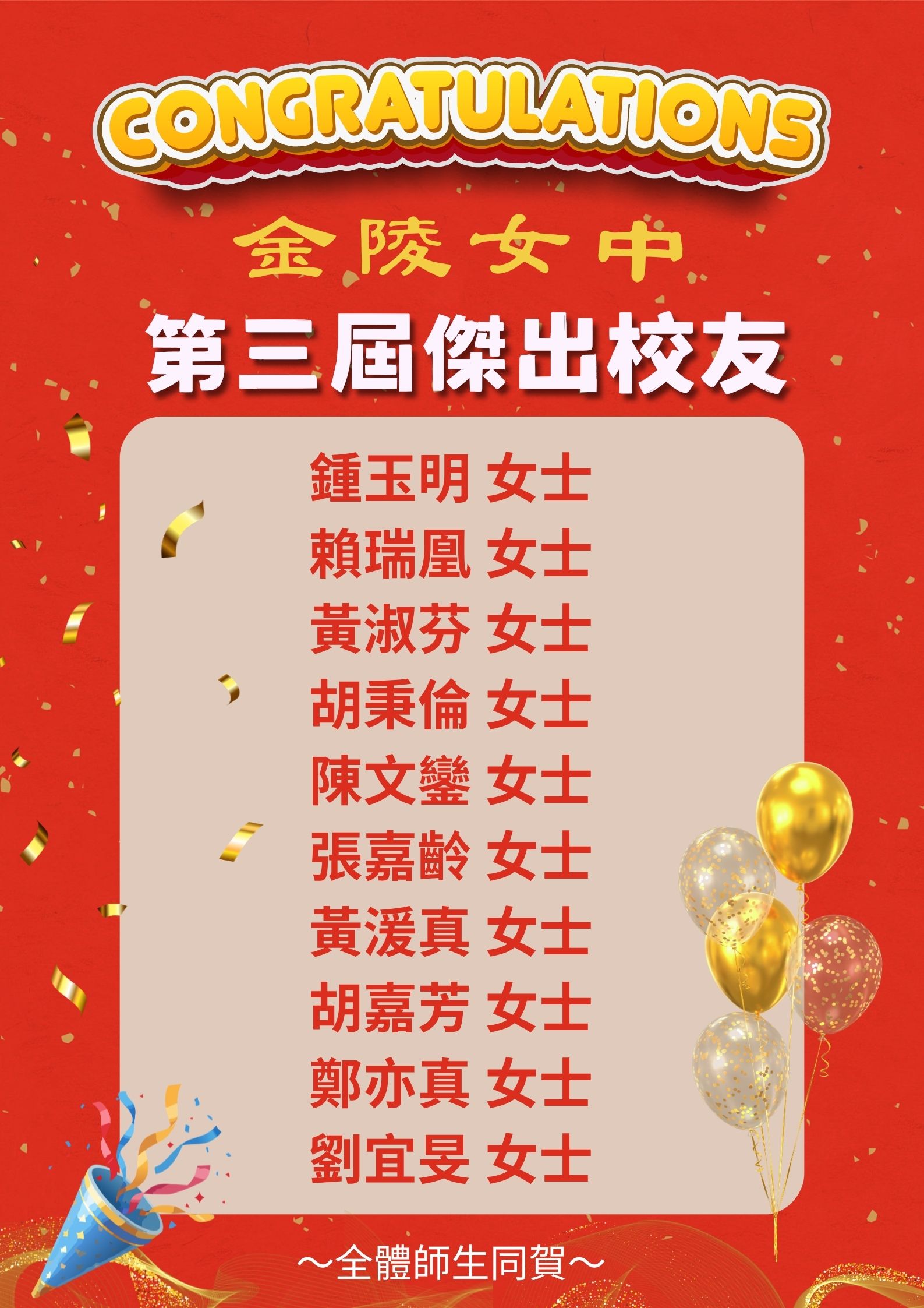 第三屆傑出校友當選名單