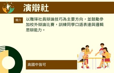 114社團19