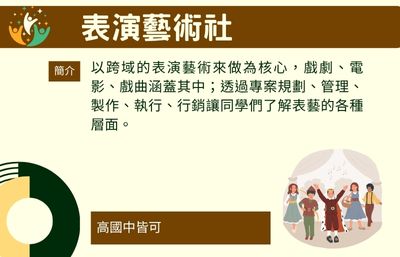 114社團20