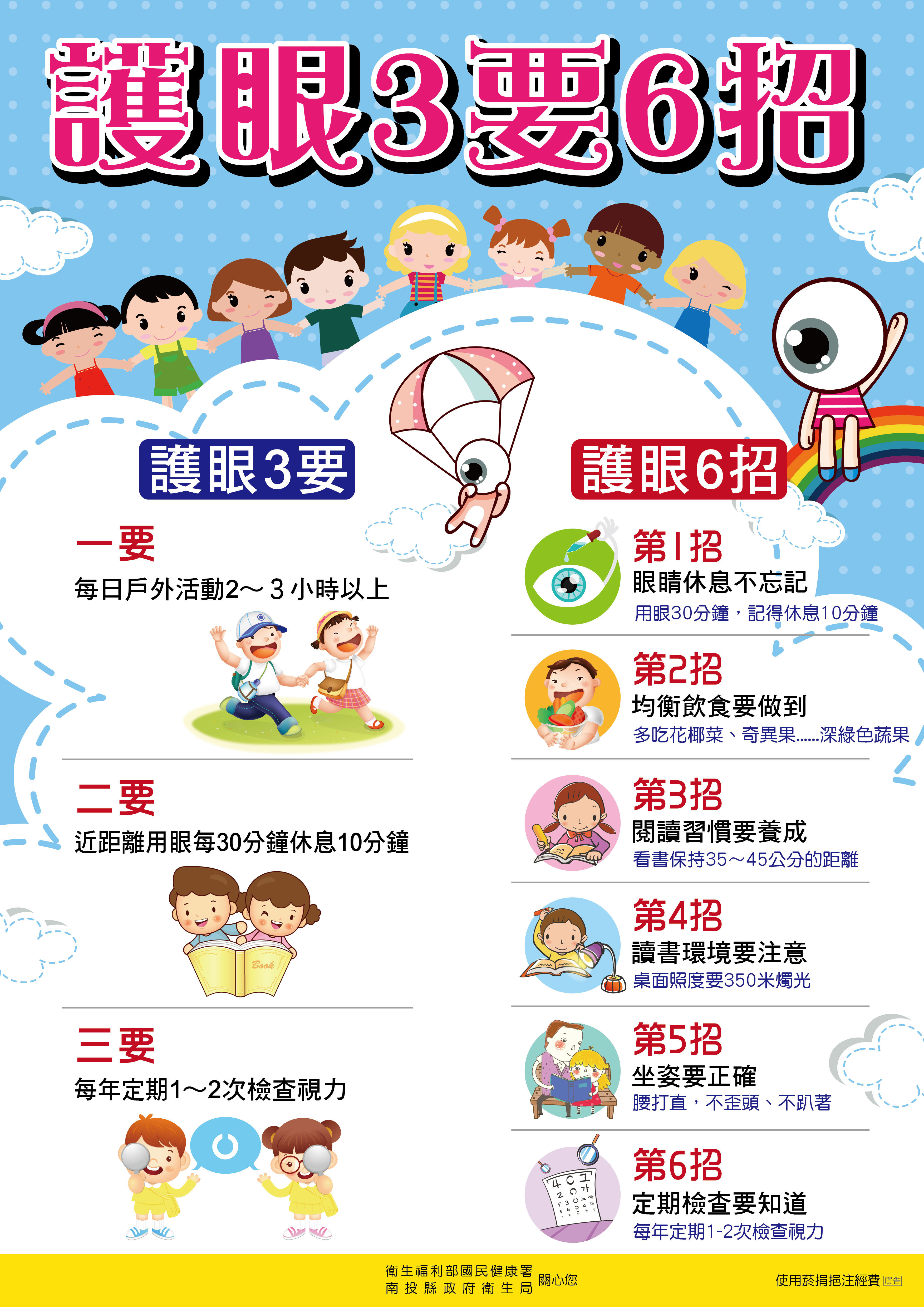 視力2