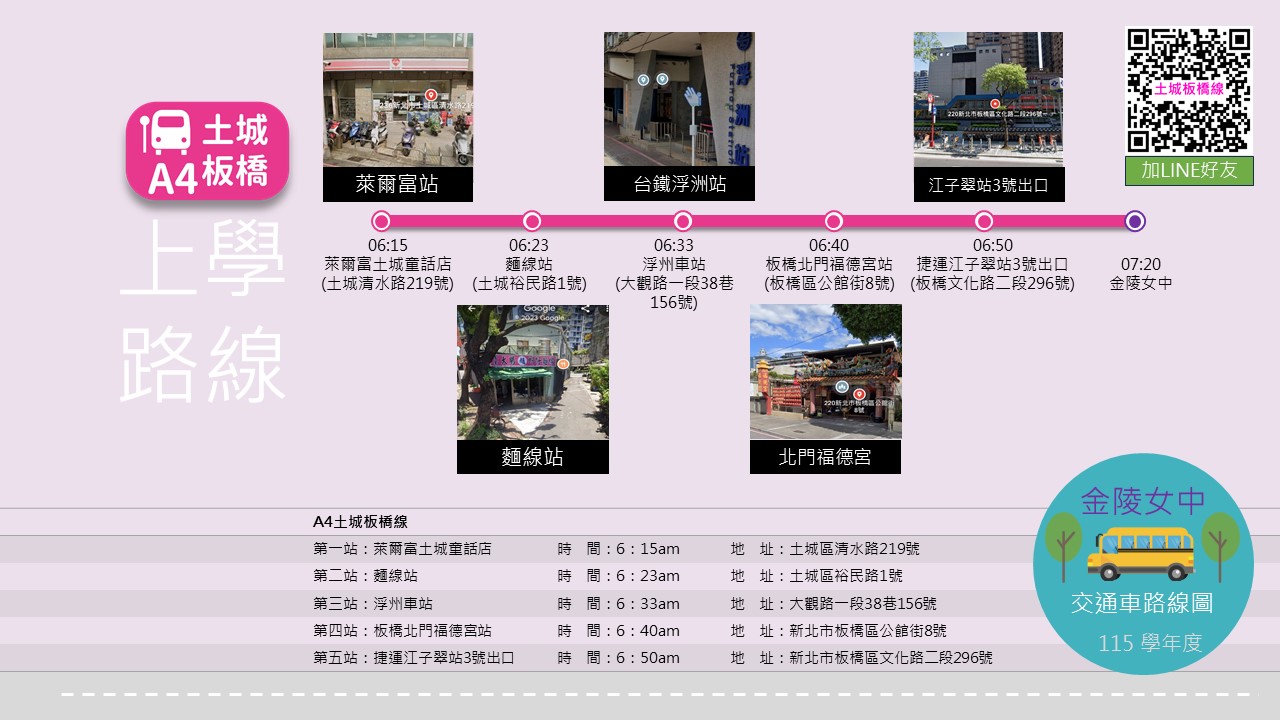 土城