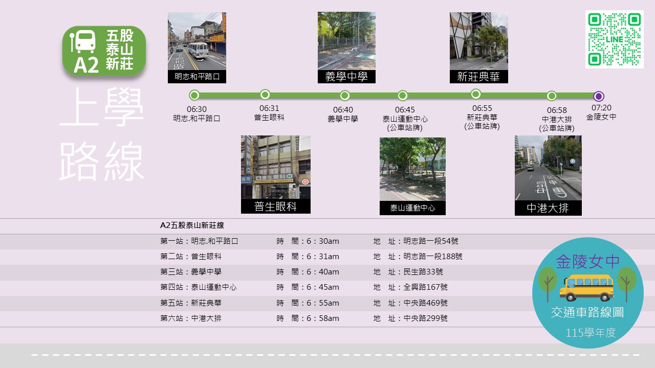 五股線