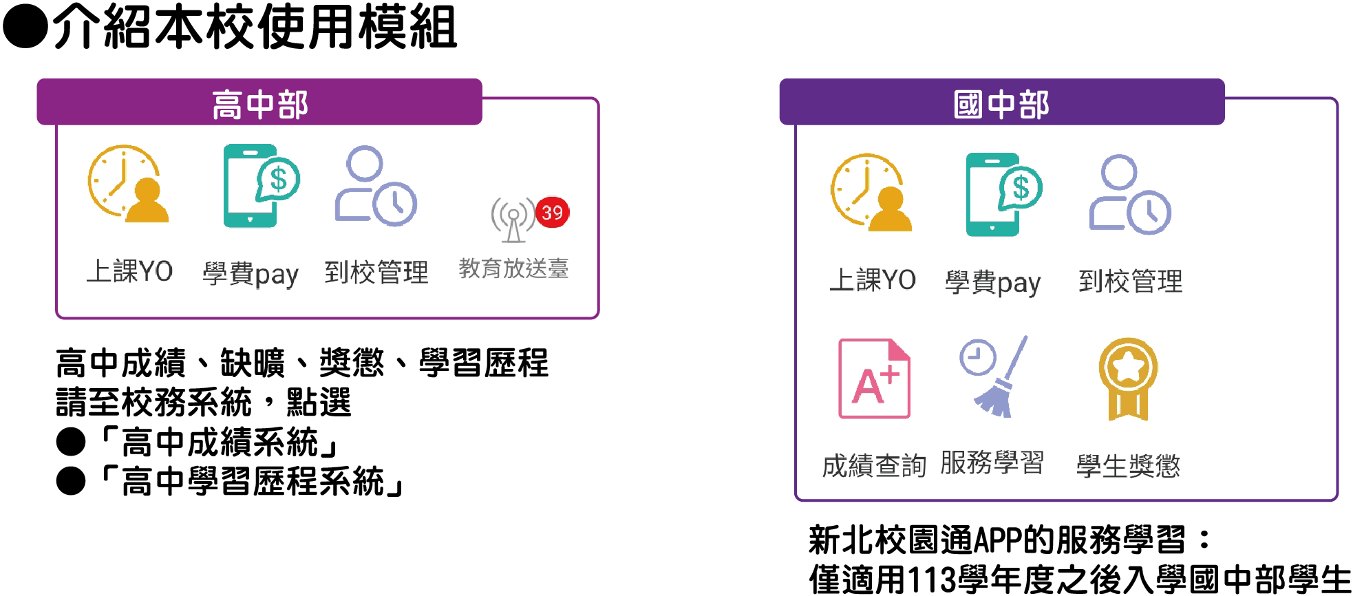 113新北02